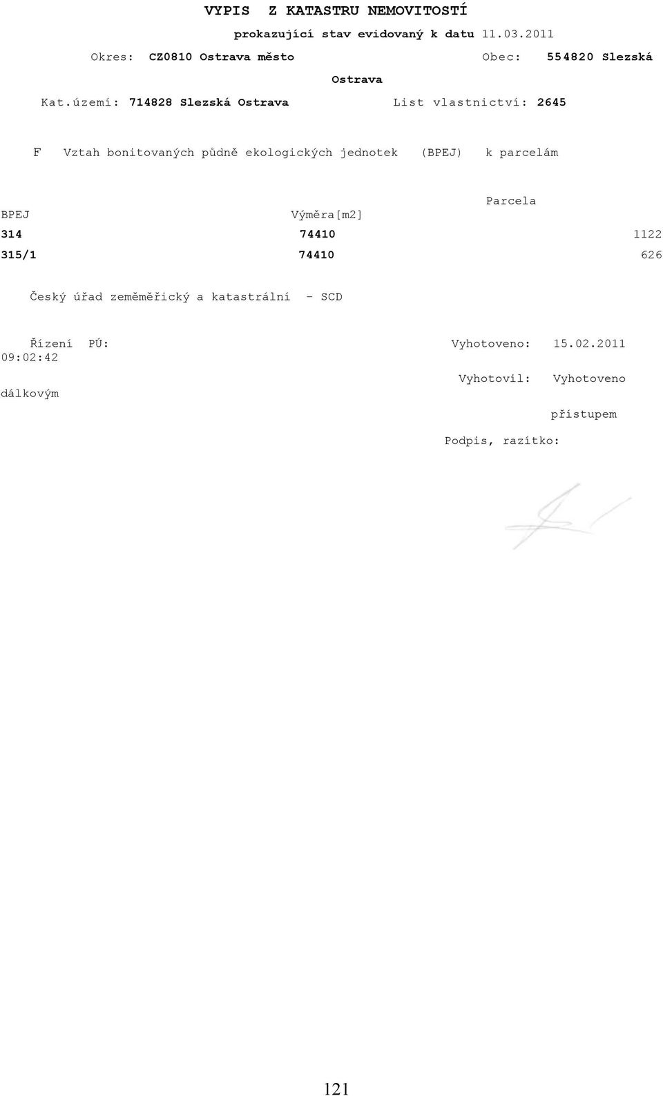 území: 714828 Slezská Ostrava List vlastnictví: 2645 F Vztah bonitovaných půdně ekologických jednotek (BPEJ) k