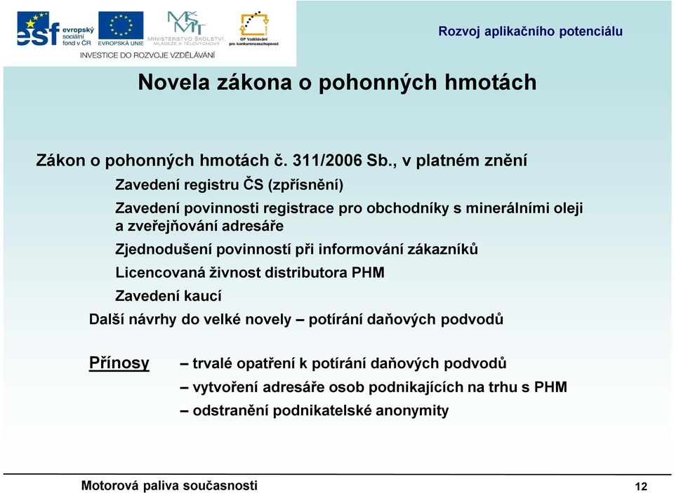 adresáře Zjednodušení povinností při informování zákazníků Licencovaná živnost distributora PHM Zavedení kaucí Další návrhy do velké