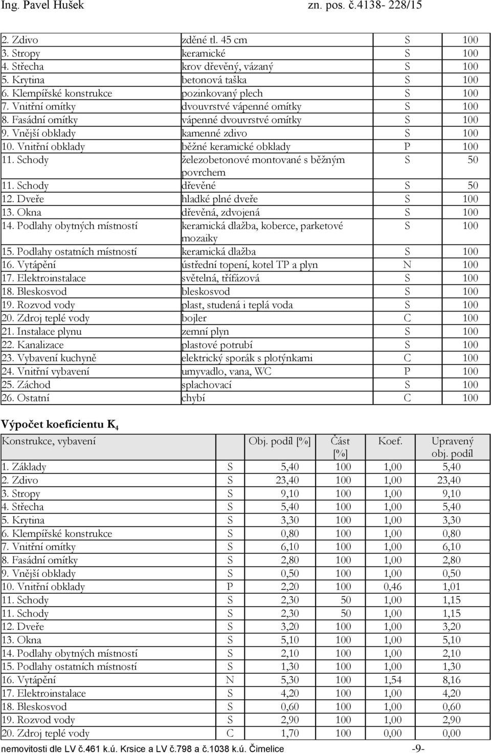 Schody železobetonové montované s běžným S 50 povrchem 11. Schody dřevěné S 50 12. Dveře hladké plné dveře S 100 13. Okna dřevěná, zdvojená S 100 14.