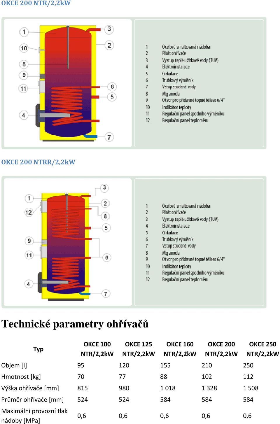Hmotnost [kg] 70 77 88 102 112 Výška ohřívače [mm] 815 980 1 018 1 328 1 508 Průměr ohřívače