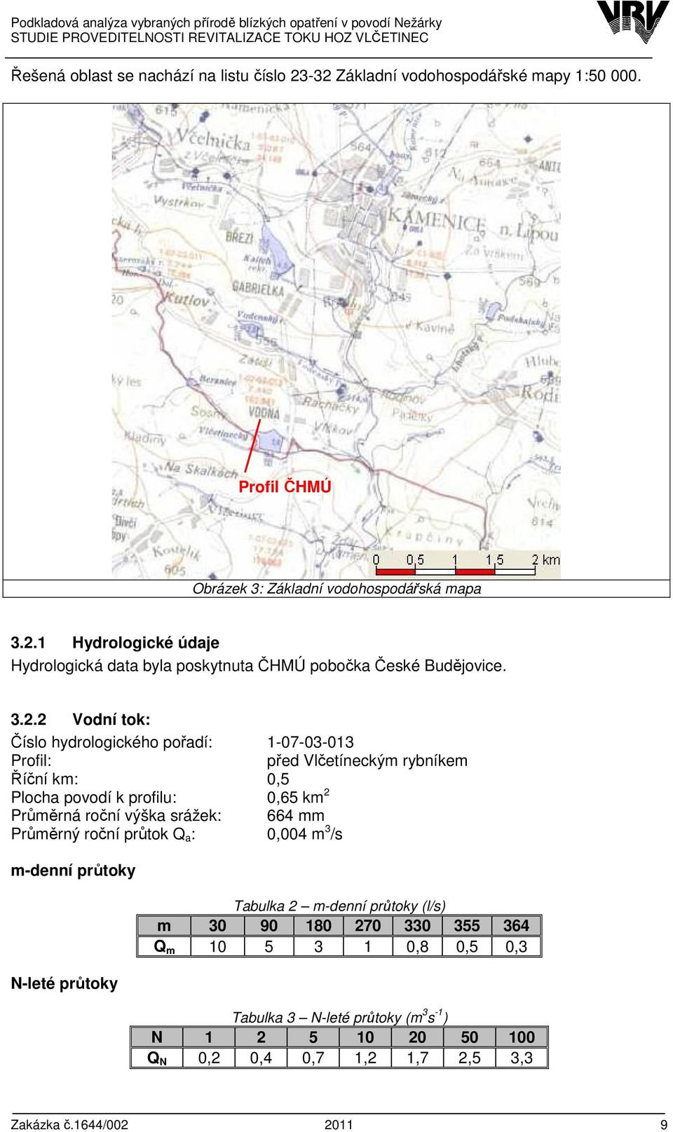 srážek: 664 mm Průměrný roční průtok Q a : 0,004 m 3 /s m-denní průtoky N-leté průtoky Tabulka 2 m-denní průtoky (l/s) m 30 90 180 270 330 355 364 Q m 10 5 3 1 0,8 0,5