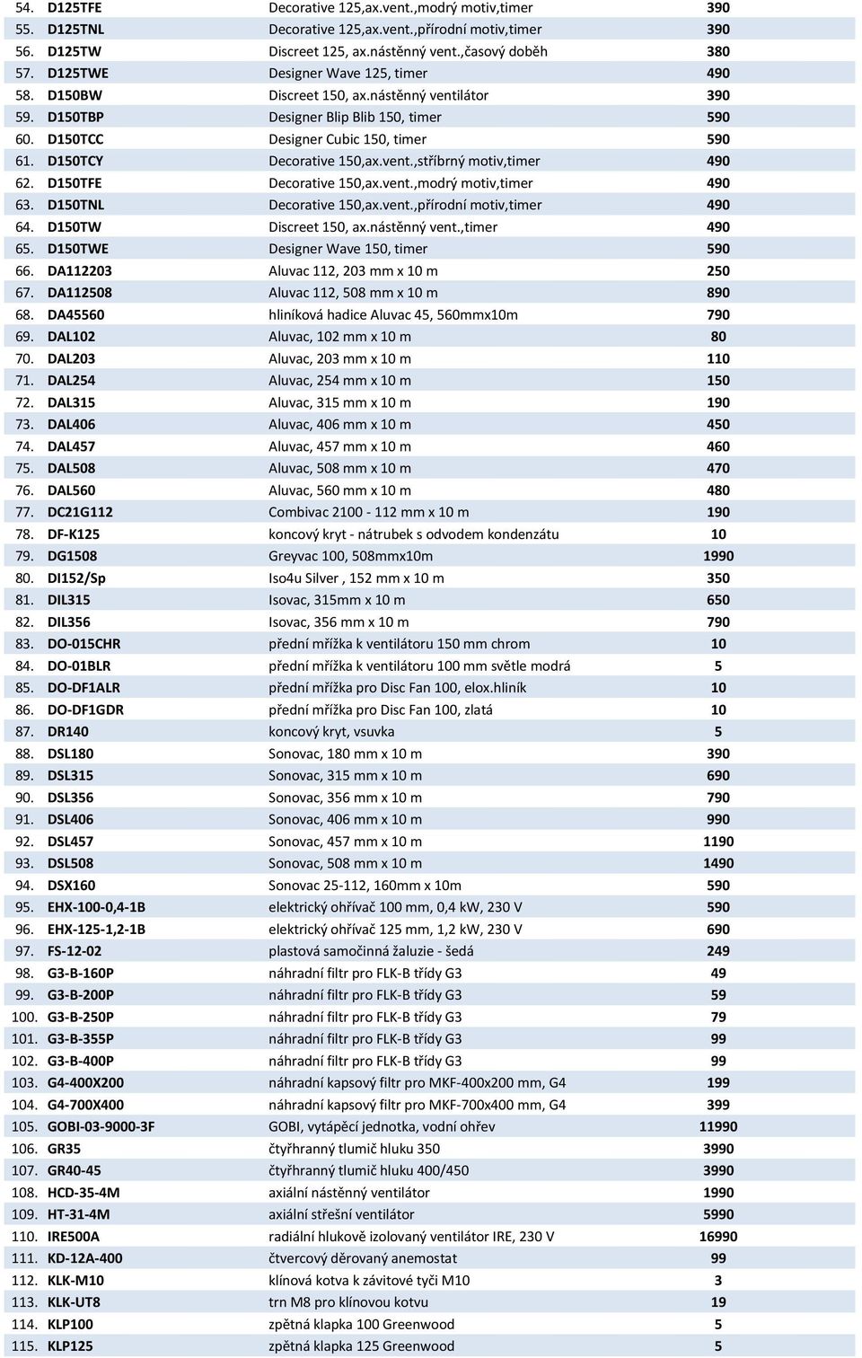 D150TCY Decorative 150,ax.vent.,stříbrný motiv,timer 490 62. D150TFE Decorative 150,ax.vent.,modrý motiv,timer 490 63. D150TNL Decorative 150,ax.vent.,přírodní motiv,timer 490 64.