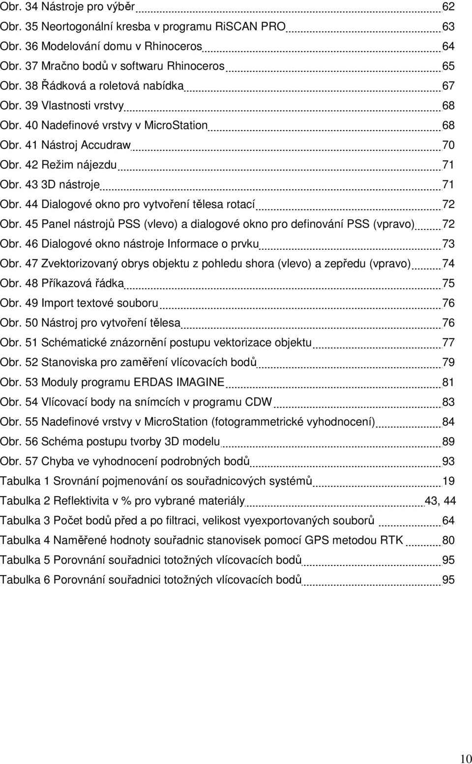 44 Dialogové okno pro vytvoření tělesa rotací 72 Obr. 45 Panel nástrojů PSS (vlevo) a dialogové okno pro definování PSS (vpravo) 72 Obr. 46 Dialogové okno nástroje Informace o prvku 73 Obr.