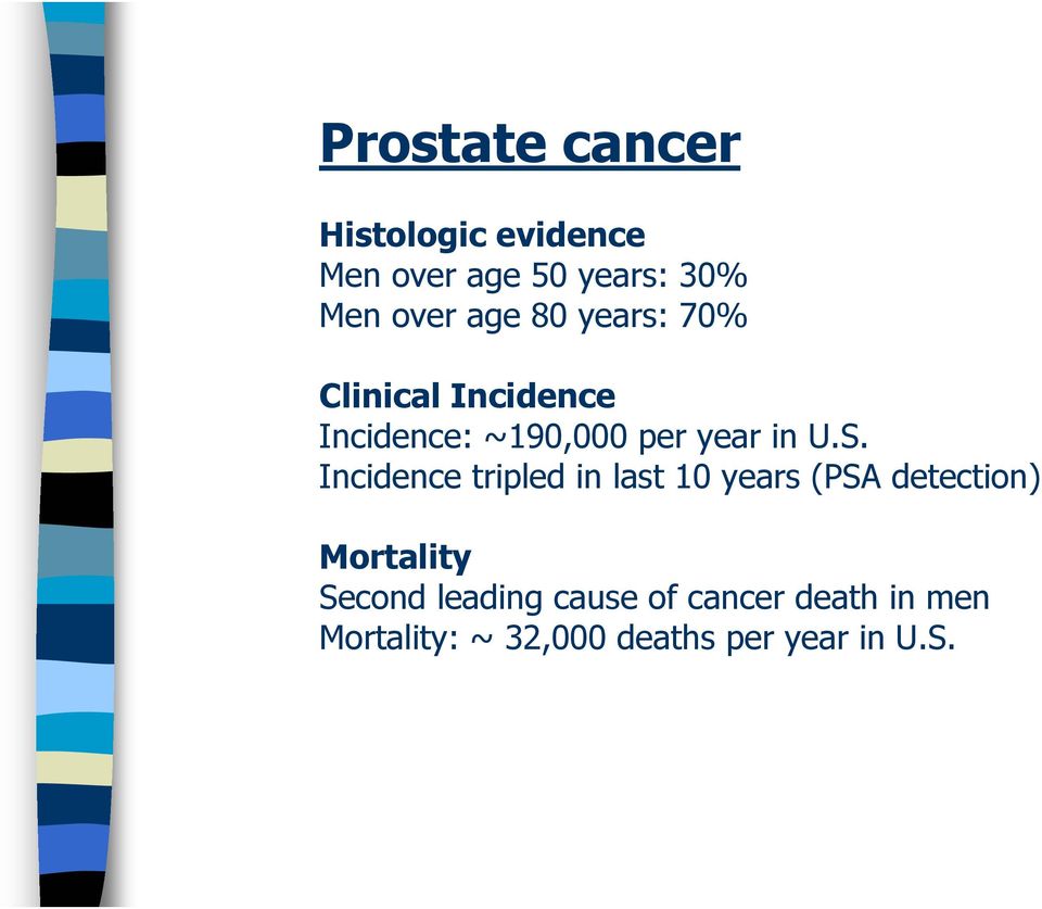 Incidence tripled in last 10 years (PSA detection) Mortality Second