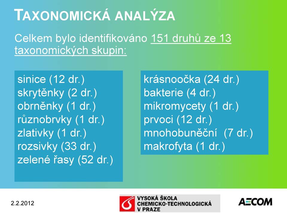 ) zlativky (1 dr.) rozsivky (33 dr.) zelené řasy (52 dr.) krásnoočka (24 dr.