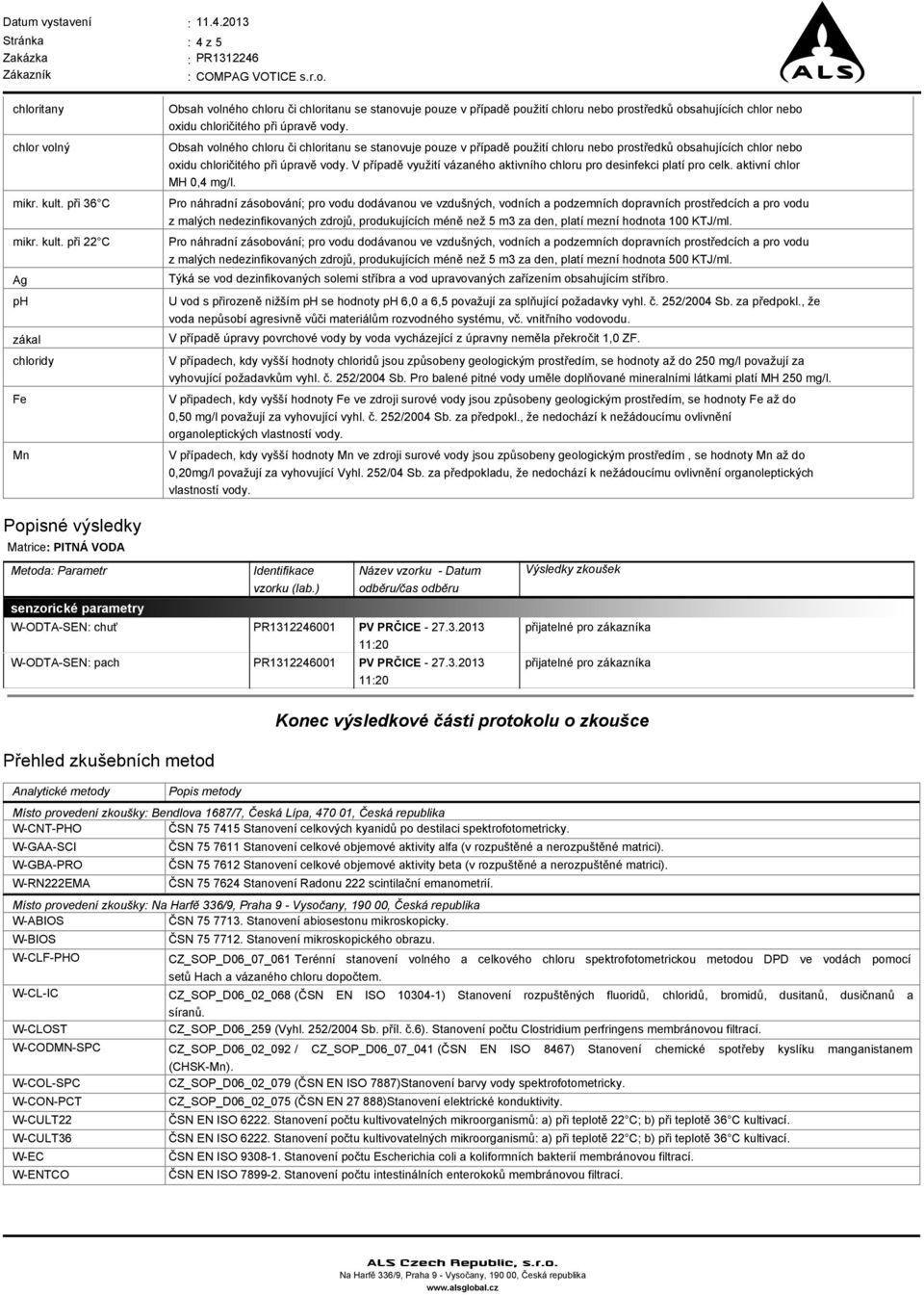 při 22 C Ag ph zákal chloridy Fe Mn Obsah volného chloru či chloritanu se stanovuje pouze v případě použití chloru nebo prostředků obsahujících chlor nebo oxidu chloričitého při úpravě vody.