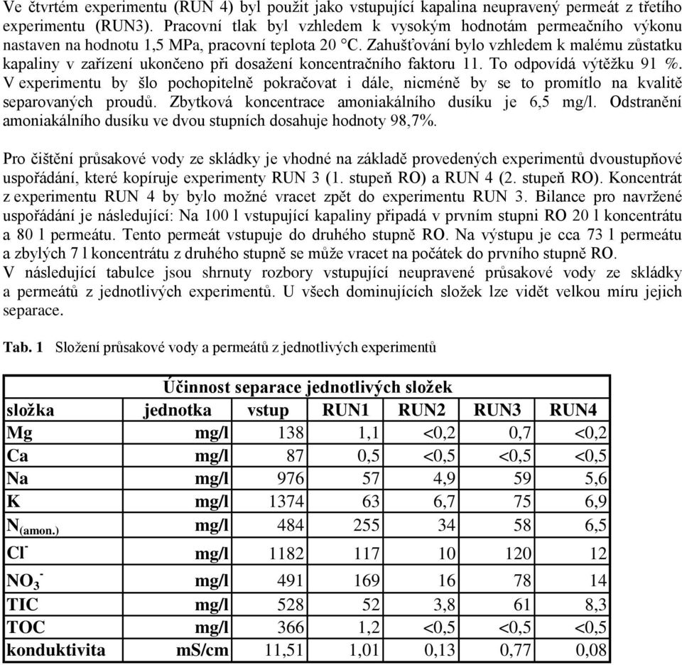 Zahušťování bylo vzhledem k malému zůstatku kapaliny v zařízení ukončeno při dosažení koncentračního faktoru 11. To odpovídá výtěžku 91 %.