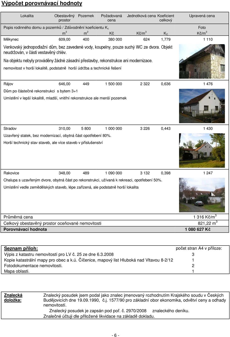 Na objektu nebyly prováděny žádné zásadní přestavby, rekonstrukce ani modernizace.