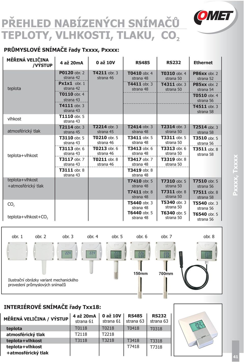 3 strana 45 T3110 obr. 5 T3113 obr. 6 T3117 obr. 7 T3111 obr. 8 T14 obr. 3 strana 45 T010 obr. 5 T013 obr. 6 T011 obr. 8 T414 obr. 3 T3411 obr. 5 T3413 obr. 6 T3417 obr. 7 T3419 obr. 8 T7410 obr.