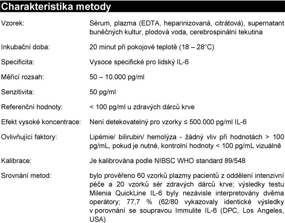 000 pg/ml 50 pg/ml < 100 pg/ml u zdravých dárců krve Není detekovatelný pro vzorky 500.