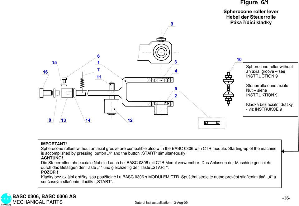 Starting-up of the machine is accomplished by pressing button 4 and the button START simultaneously. ACHTUNG!
