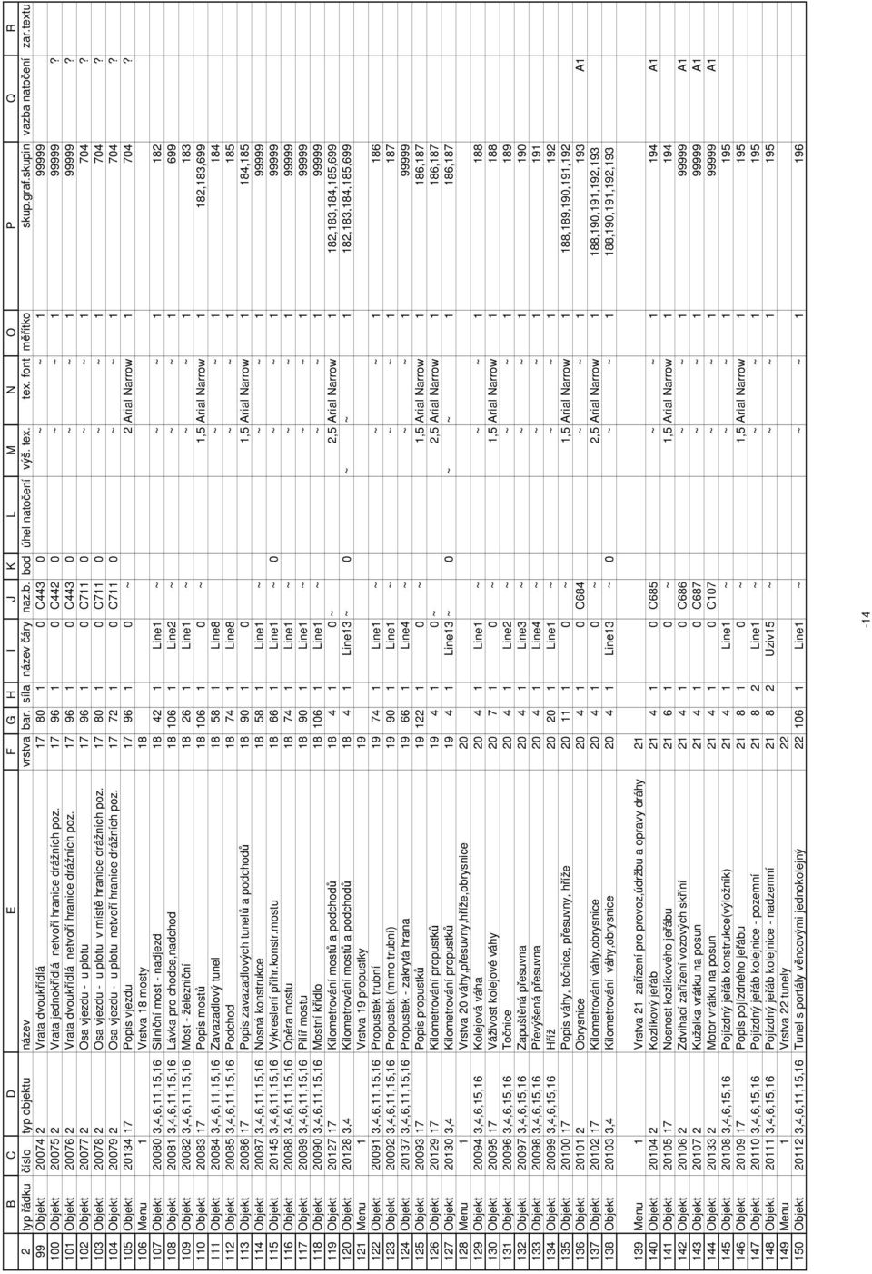 textu Objekt 20074 2 Vrata dvoukřídlá 17 80 1 0 C443 0 ~ ~ 1 99999 Objekt 20075 2 Vrata jednokřídlá netvoří hranice drážních poz. 17 96 1 0 C442 0 ~ ~ 1 99999?
