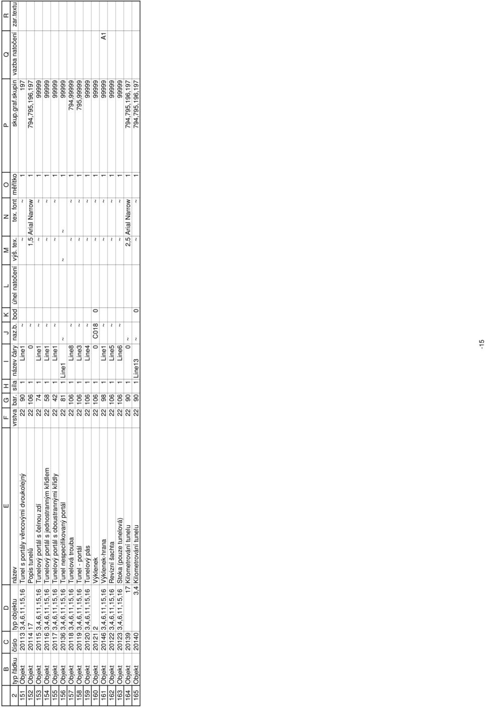 textu Objekt 794,795,196,197 794,795,196,197 20113 3,4,6,11,15,16 Tunel s portály věncovými dvoukolejný 22 90 1 Line1 ~ ~ ~ 1 197 Objekt 20114 17 Popis tunelů 22 106 1 0 ~ 1,5 Arial Narrow 1