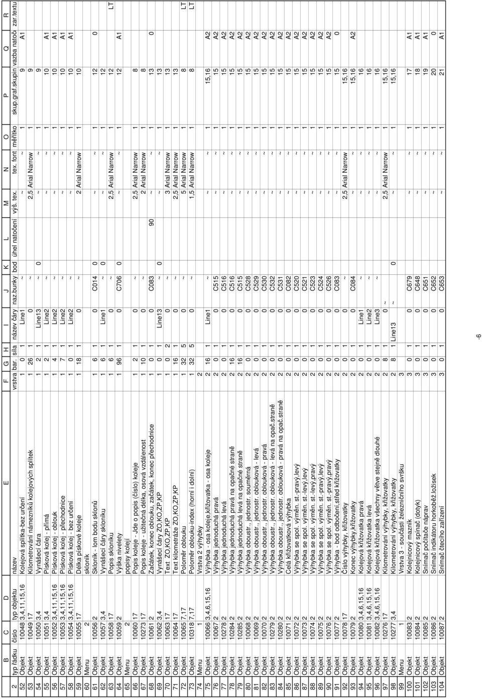textu Objekt 10048 3,4,11,15,16 Kolejová splítka-bez určení 1 0 1 Line1 ~ ~ ~ 1 9 A1 Objekt 10049 17 Kilometrování námezníků kolejových splítek 1 26 1 0 ~ 2,5 Arial Narrow 1 9 Objekt 10050 3,4