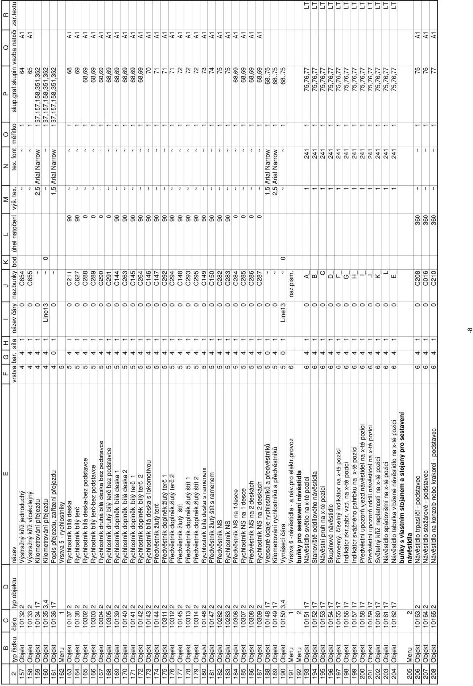 textu Objekt 10132 2 Výstražný kříž jednoduchý 4 4 1 0 C654 ~ ~ 1 64 A1 Objekt 10133 2 Výstražný kříž vícekolejný 4 4 1 0 C655 ~ ~ 1 65 A1 Objekt 10134 17 Kilometrování přejezdu 4 4 1 0 ~ 2,5 Arial