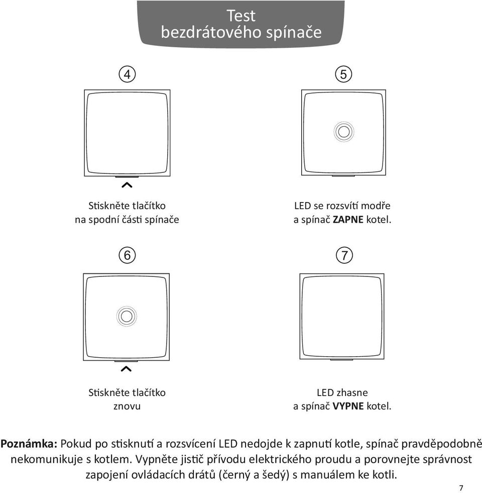 Poznámka: Pokud po s sknu a rozsvícení LED nedojde k zapnu kotle, spínač pravděpodobně nekomunikuje s