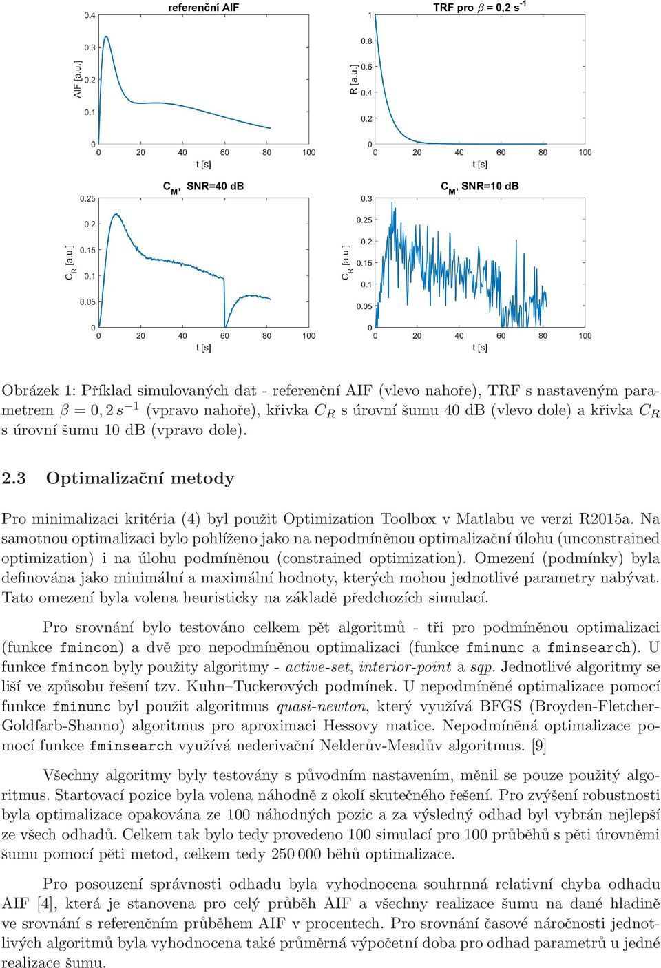 Na samotnou optimalizaci bylo pohlíženo jako na nepodmíněnou optimalizační úlohu(unconstrained optimization) i na úlohu podmíněnou (constrained optimization).