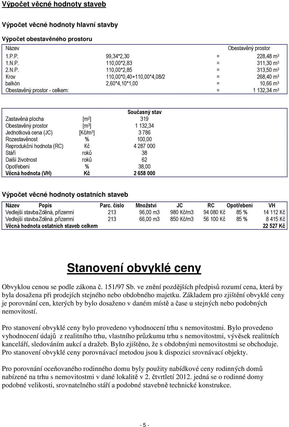 1 132,34 m 3 Současný stav Zastavěná plocha [m 2 ] 319 Obestavěný prostor [m 3 ] 1 132,34 Jednotková cena (JC) [Kč/m 3 ] 3 786 Rozestavěnost % 100,00 Reprodukční hodnota (RC) Kč 4 287 000 Stáří roků