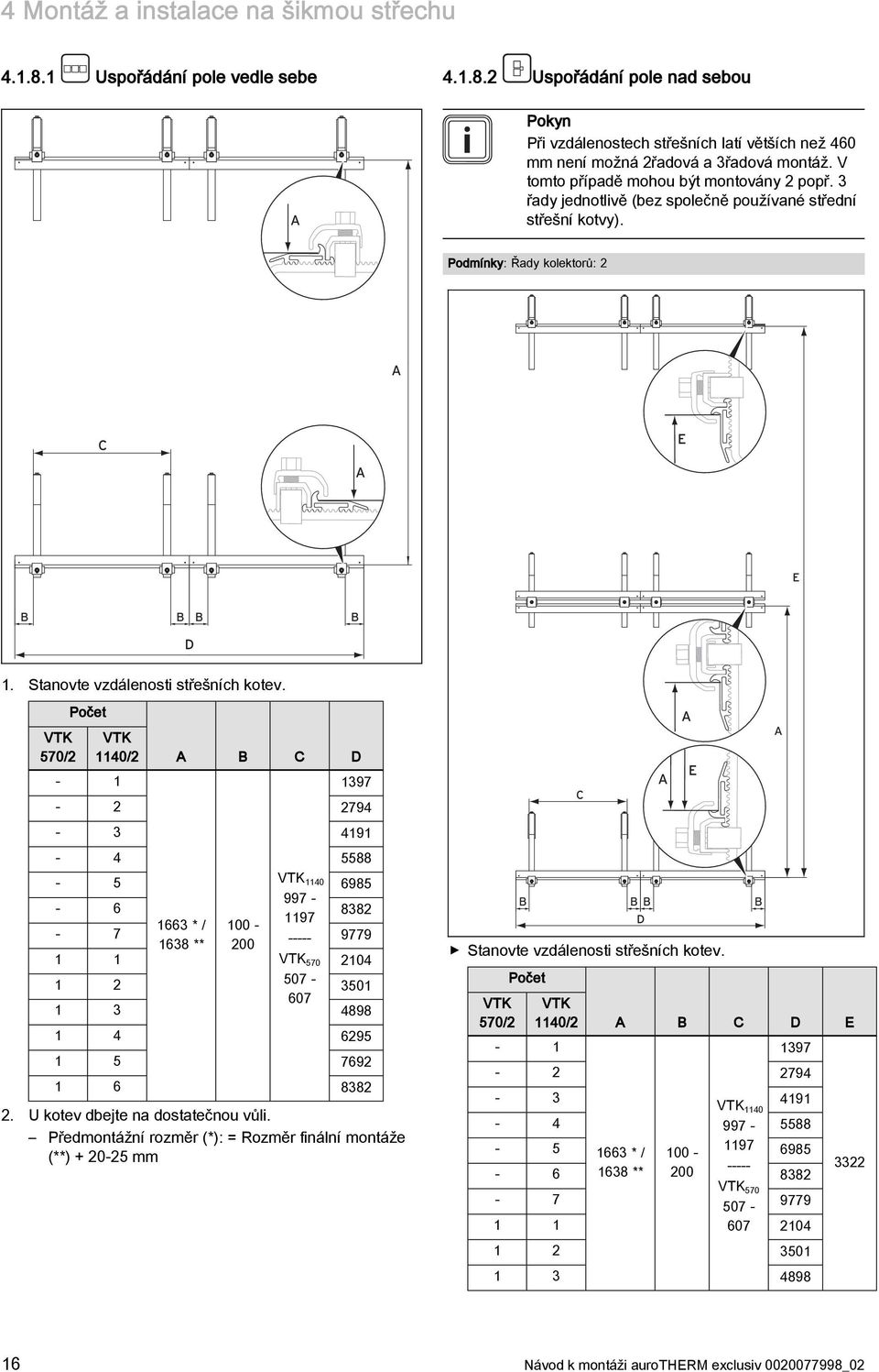 VTK 570/2 Počet VTK 40/2 A B C D VTK 40 397 2 2794 3 49 4 5588 5 6985 997-6 8382 97 663 * / 00-7 638 ** 200 9779 VTK 570 204 2 507-350 607 3 4898 4 6295 5 7692 6 8382 2.