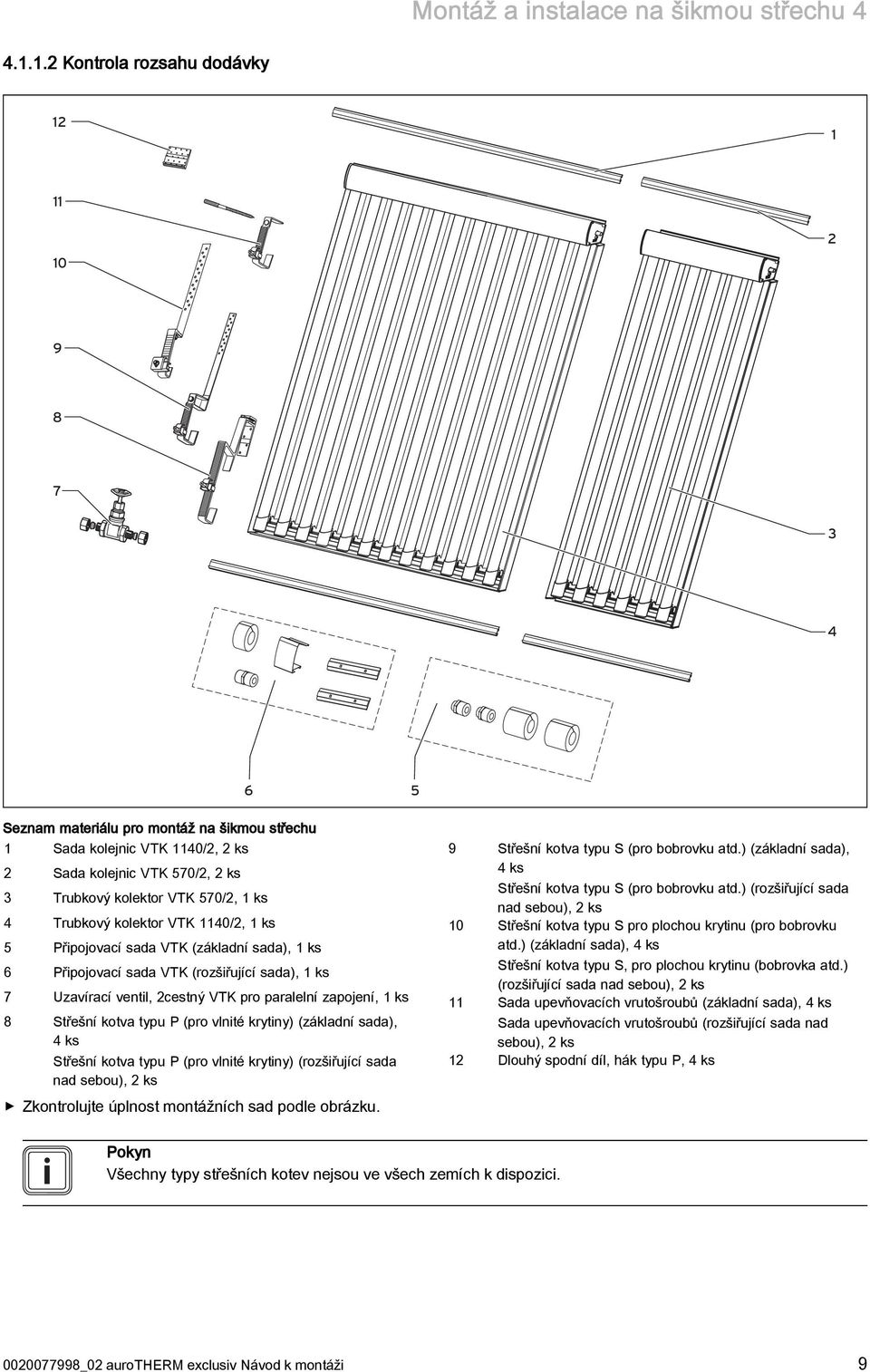 Trubkový kolektor VTK 40/2, ks 5 Připojovací sada VTK (základní sada), ks 6 Připojovací sada VTK (rozšiřující sada), ks 7 Uzavírací ventil, 2cestný VTK pro paralelní zapojení, ks 8 Střešní kotva typu