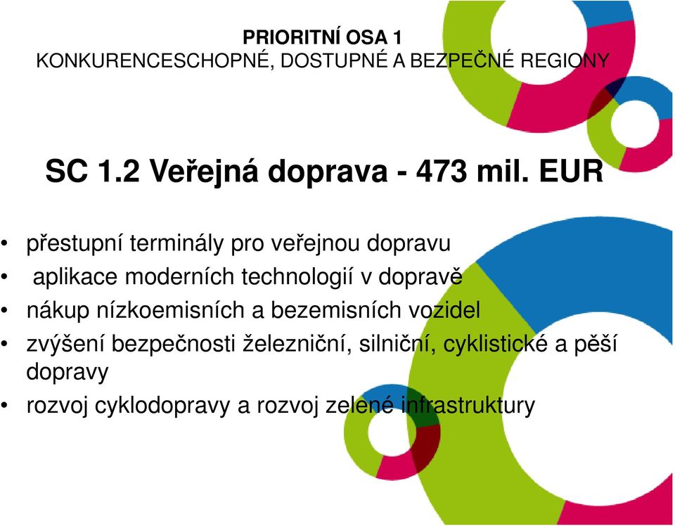 EUR přestupní terminály pro veřejnou dopravu aplikace moderních technologií v dopravě