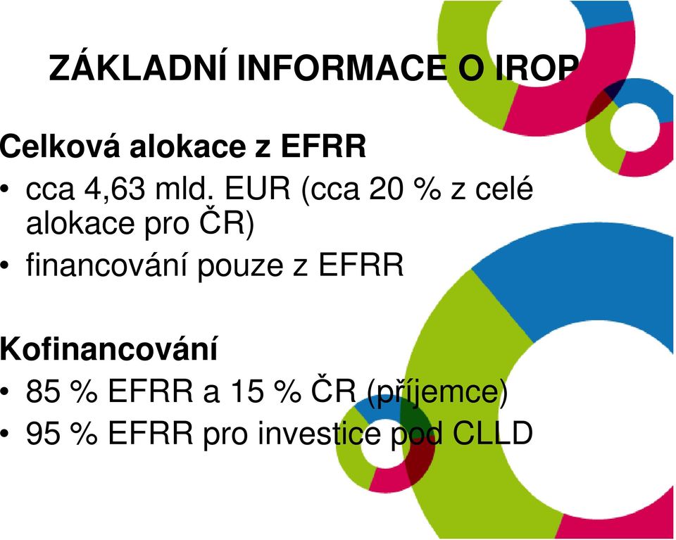 EUR (cca 20 % z celé alokace pro ČR) financování