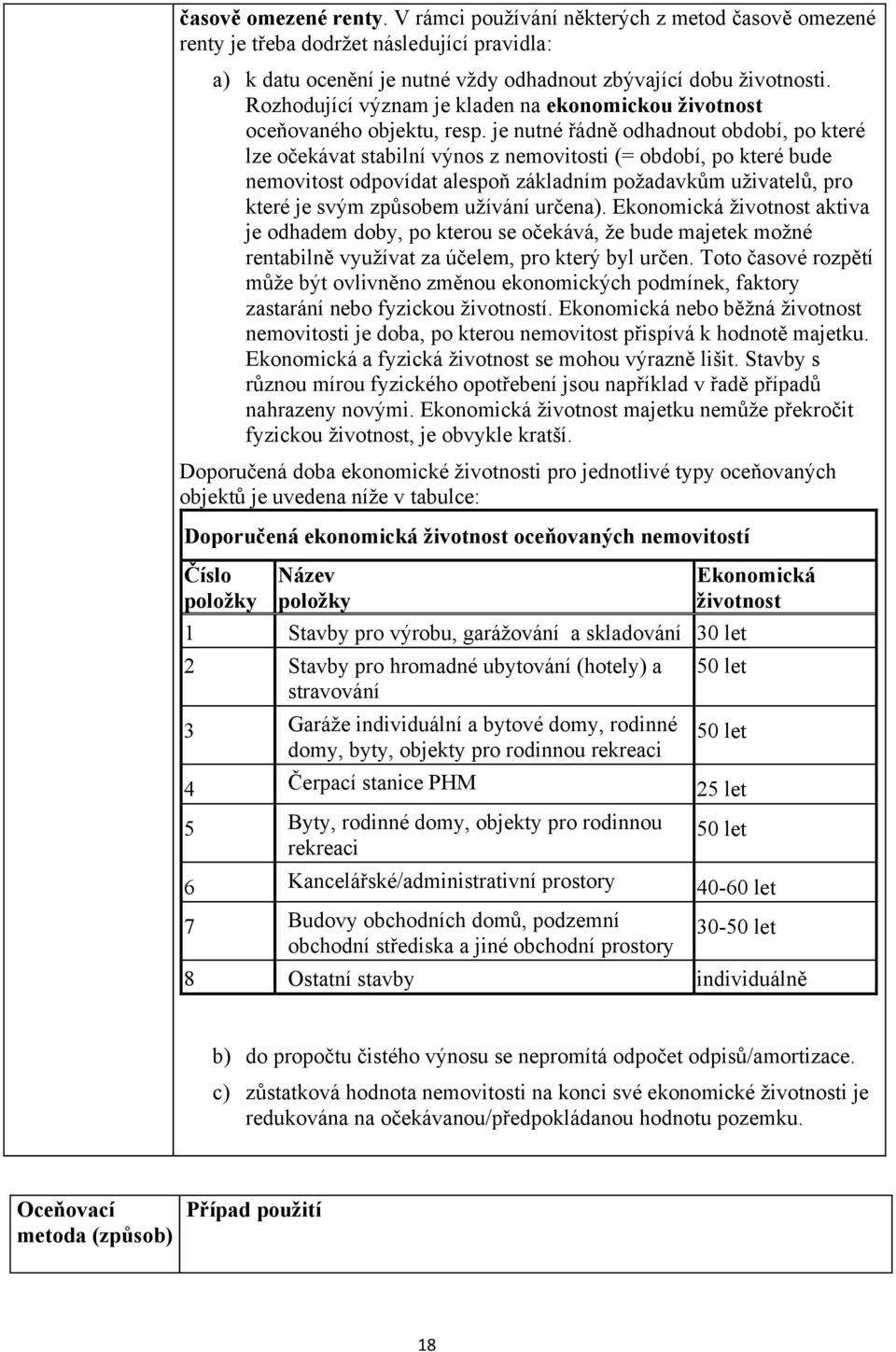 je nutné řádně odhadnout období, po které lze očekávat stabilní výnos z nemovitosti (= období, po které bude nemovitost odpovídat alespoň základním poţadavkům uţivatelů, pro které je svým způsobem
