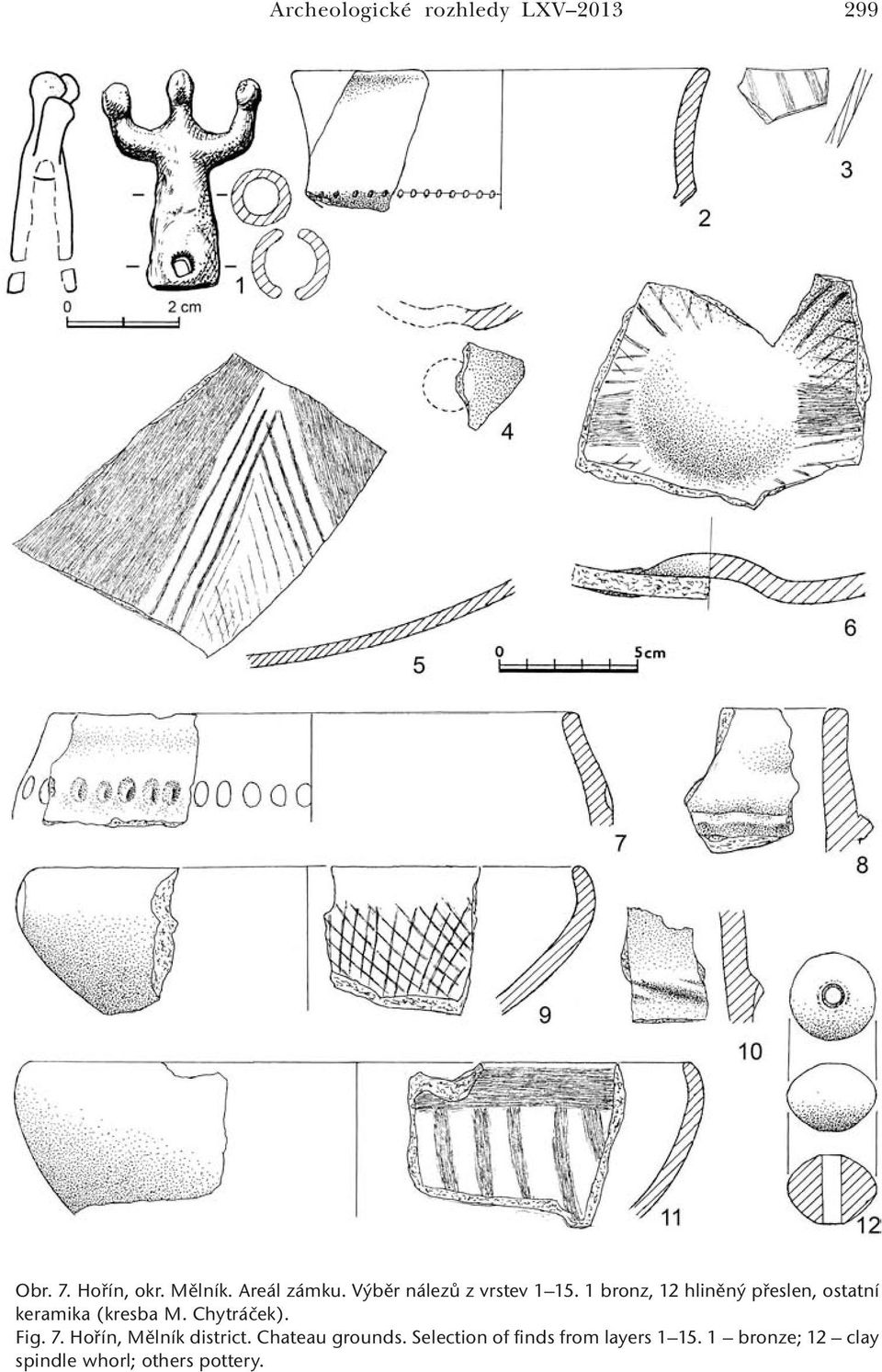 1 bronz, 12 hliněný přeslen, ostatní keramika (kresba M. Chytráček). Fig. 7.