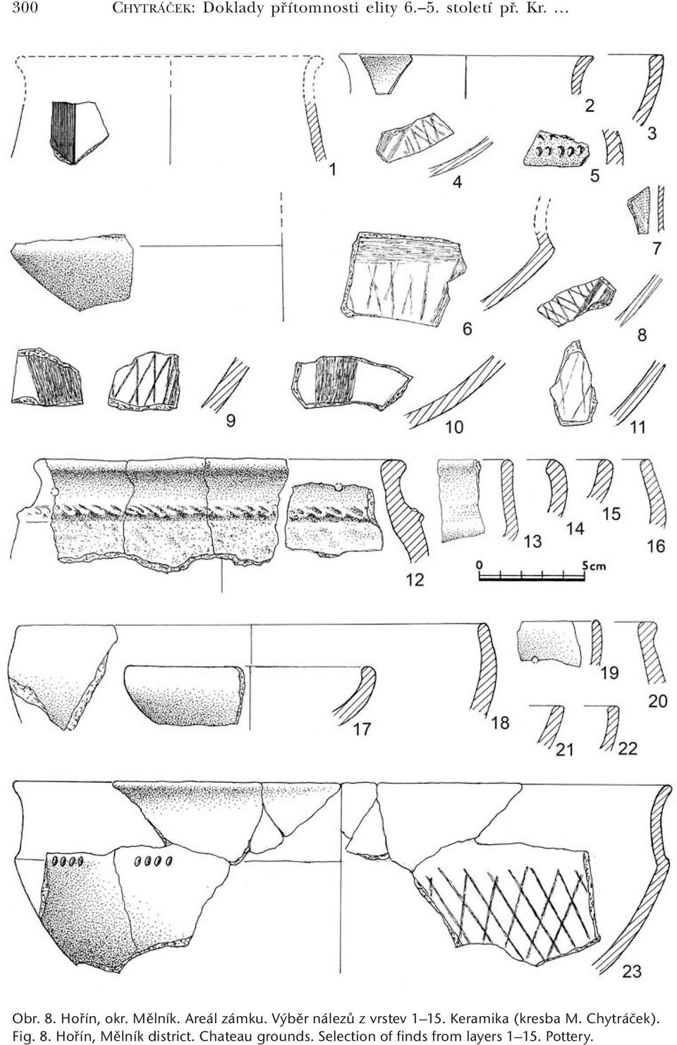 Výběr nálezů z vrstev 1 15. Keramika (kresba M. Chytráček). Fig.