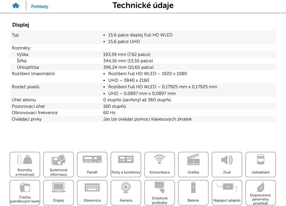 sklonu Pozorovací úhel Obnovovací frekvence Ovládací prvky UHD 3840 x 2160 Rozlišení Full HD WLED 0,17925 mm x