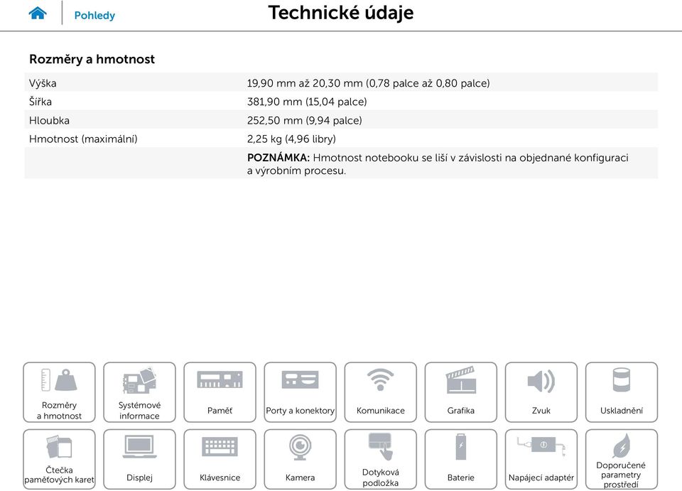 (9,94 palce) 2,25 kg (4,96 libry) POZNÁMKA: Hmotnost notebooku