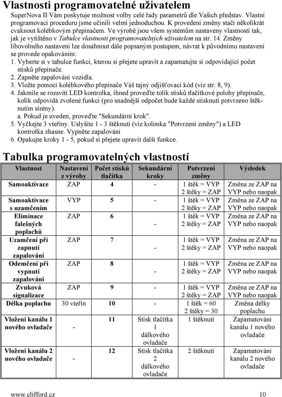 Změny libovolného nastavení lze dosáhnout dále popsaným postupem, návrat k původnímu nastavení se provede opakováním: 1.