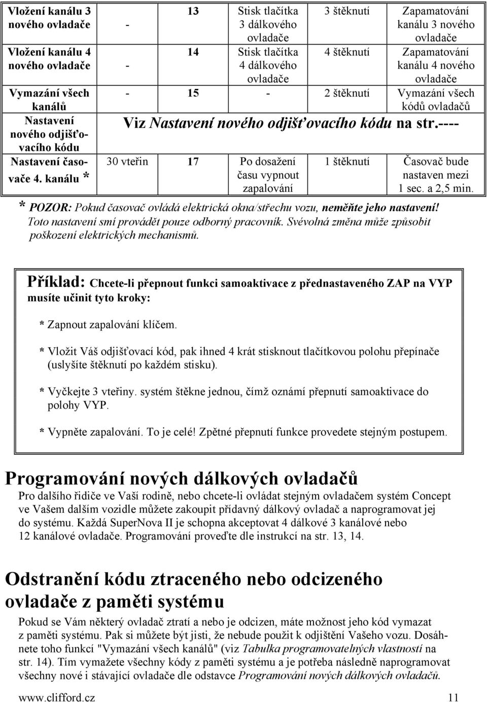 Nastavení nového odjišťovacího kódu na str.---- 30 vteřin 17 Po dosažení času vypnout zapalování 1 štěknutí Časovač bude nastaven mezi 1 sec. a 2,5 min.