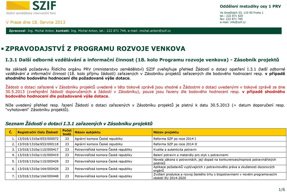 kolo Programu rozvoje venkova) - Zásobník projektů Na základě požadavku Řídícího orgánu PRV (ministerstvo ) SZIF zveřejňuje přehled Žádostí o dotaci opatření I.3.