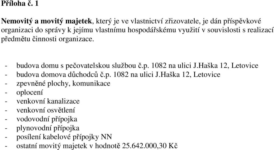 využití v souvislosti s realizací předmětu činnosti organizace. - budova domu s pečovatelskou službou č.p. 1082 na ulici J.