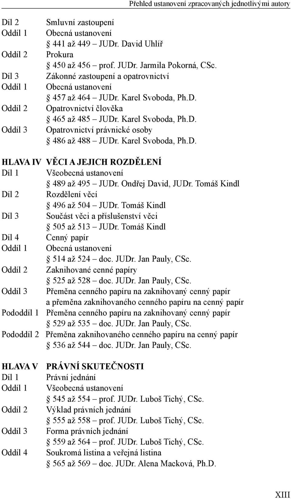 Karel Svoboda, Ph.D. HLAVA IV VĚCI A JEJICH ROZDĚLENÍ Díl 1 Všeobecná ustanovení 489 až 495 JUDr. Ondřej David, JUDr. Tomáš Kindl Díl 2 Rozdělení věcí 496 až 504 JUDr.