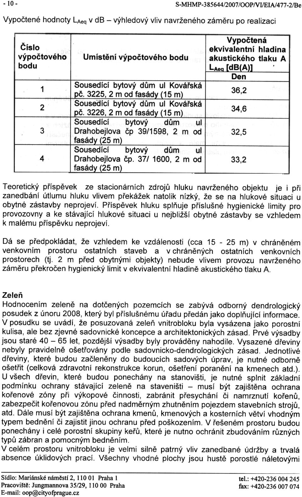 3226, 2 m od fasády (15 