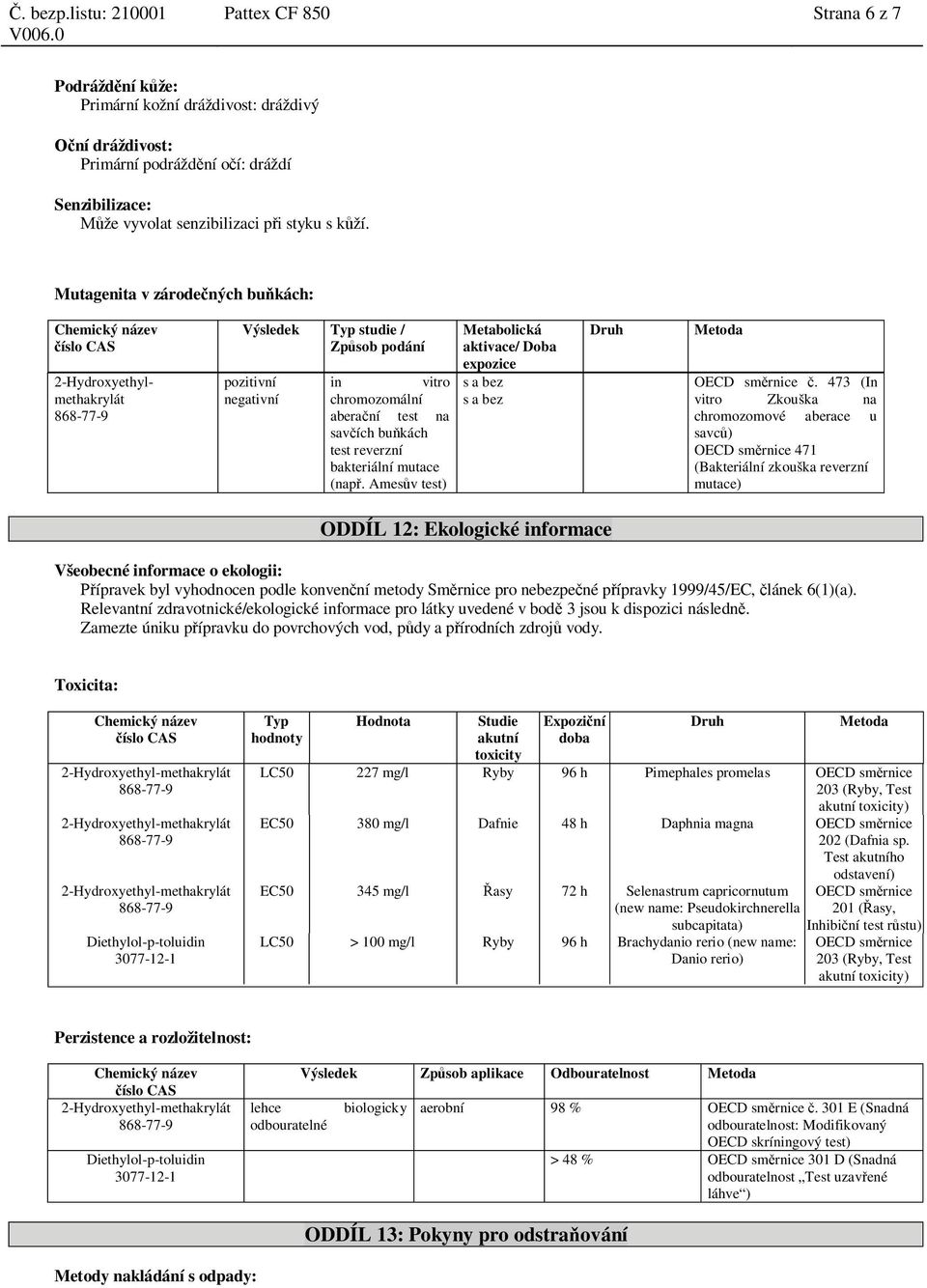 Mutagenita v zárode ných bu kách: 2-Hydroxyethylmethakrylát 868-77-9 Výsledek Typ studie / Zp sob podání pozitivní negativní in vitro chromozomální abera ní test na sav ích bu kách test reverzní