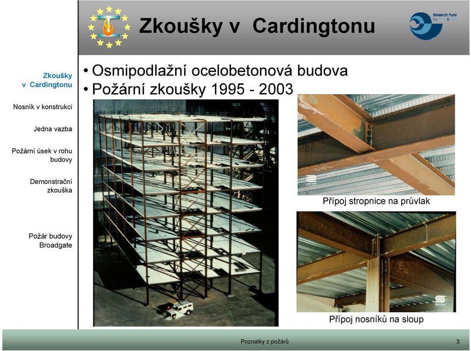 1995-2003 Přípoj stropnice na