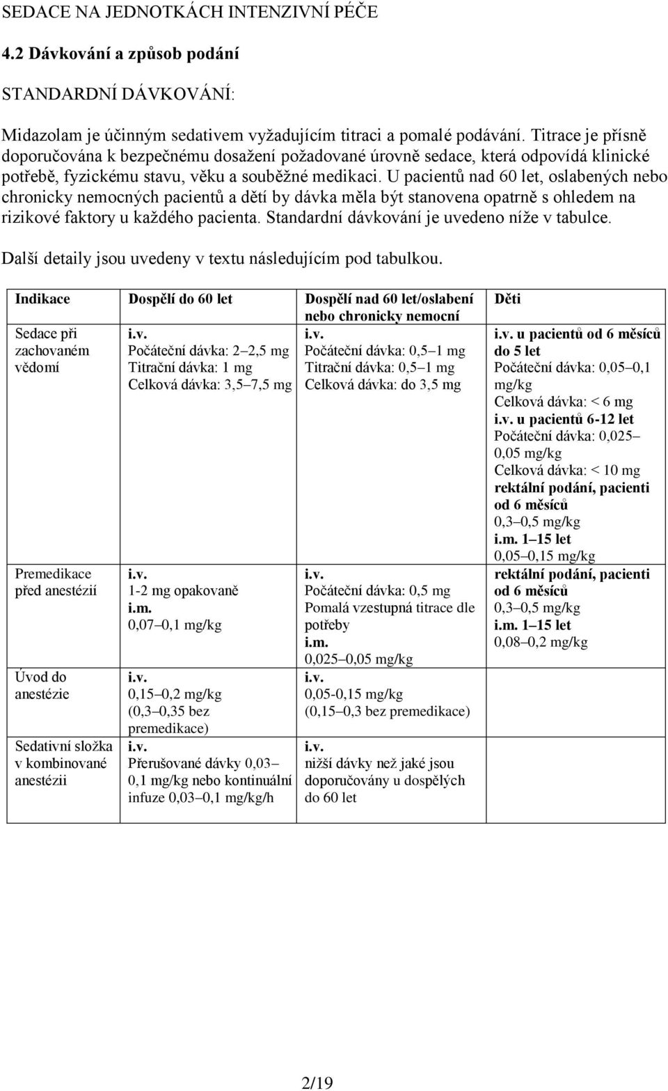 U pacientů nad 60 let, oslabených nebo chronicky nemocných pacientů a dětí by dávka měla být stanovena opatrně s ohledem na rizikové faktory u každého pacienta.