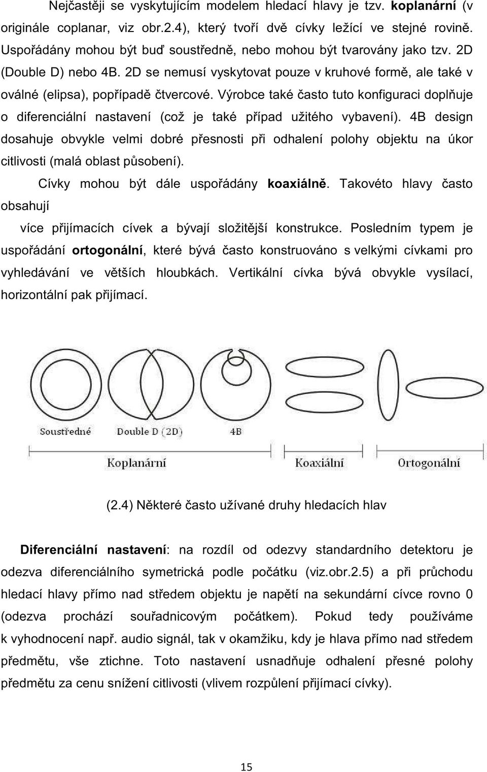 Výrobce také často tuto konfiguraci doplňuje o diferenciální nastavení (což je také případ užitého vybavení).