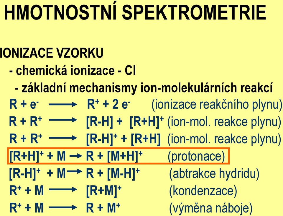 (ion-mol. reakce plynu) R + R + [R-H] + + [R+H] (ion-mol.