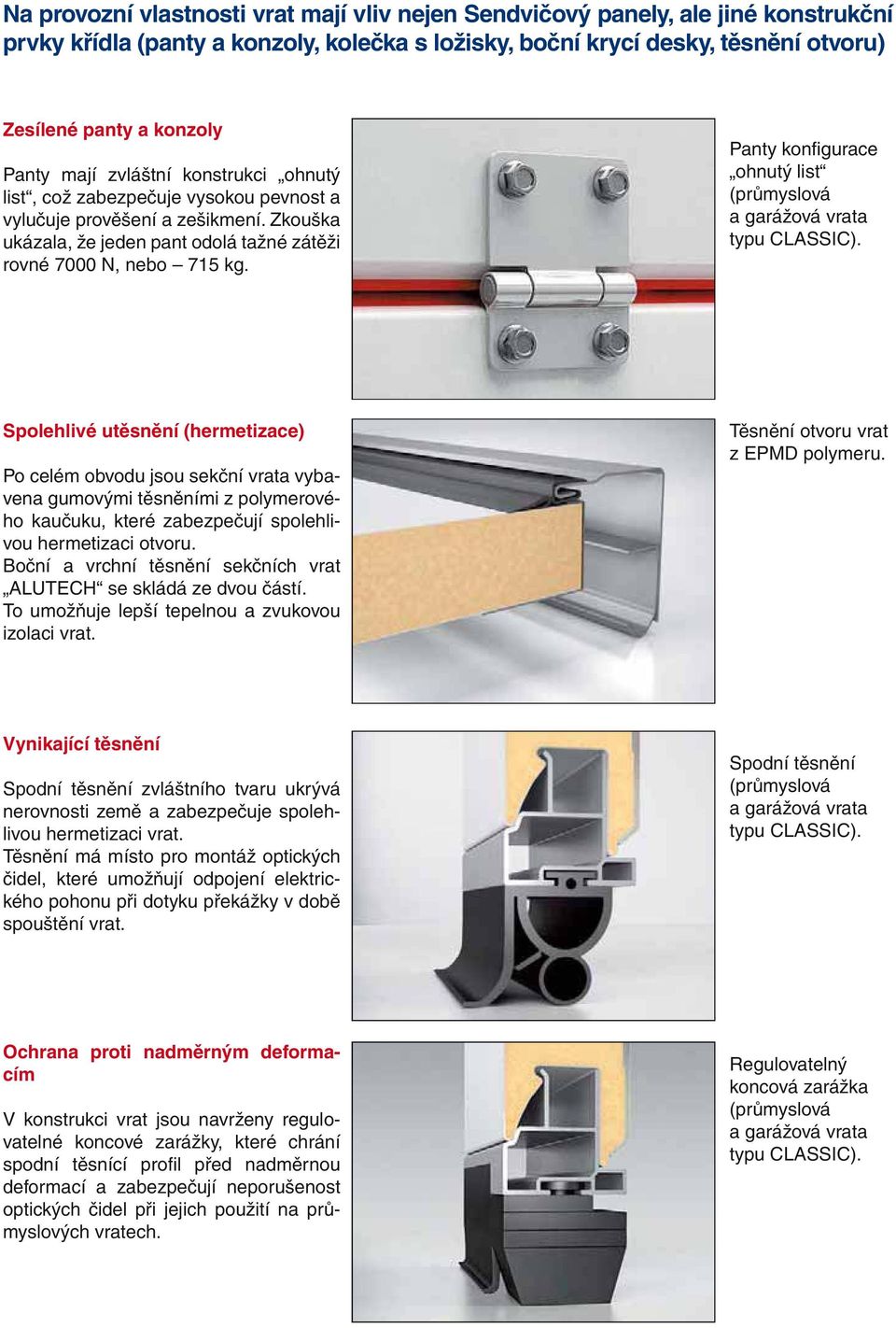 Panty konfi gurace ohnutý list (průmyslová a garážová vrata typu CLASSIC).