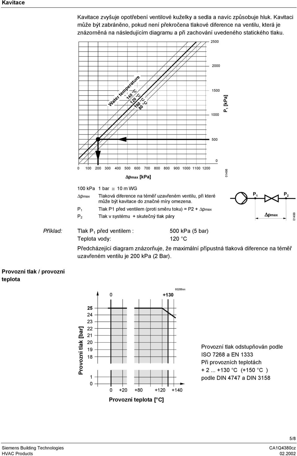 2500 2000 120 C 100 C 80 C 140 C Water temperature 1500 1000 P 1 [kpa] 500 0 0 100 200 300 400 500 600 700 800 800 900 1000 1100 1200 pmax [kpa] 01498 100 kpa 1 bar 10 m WG pmax Tlaková diference na