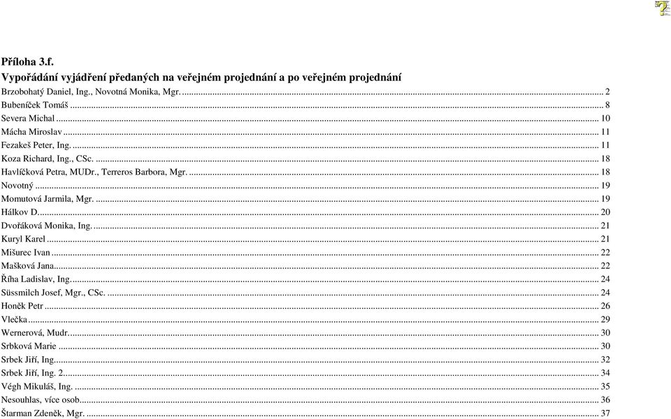 ... 19 Hálkov D.... 20 Dvořáková Monika, Ing.... 21 Kuryl Karel... 21 Mišurec Ivan... 22 Mašková Jana... 22 Říha Ladislav, Ing.... 24 Süssmilch Josef, Mgr., CSc.... 24 Honěk Petr.