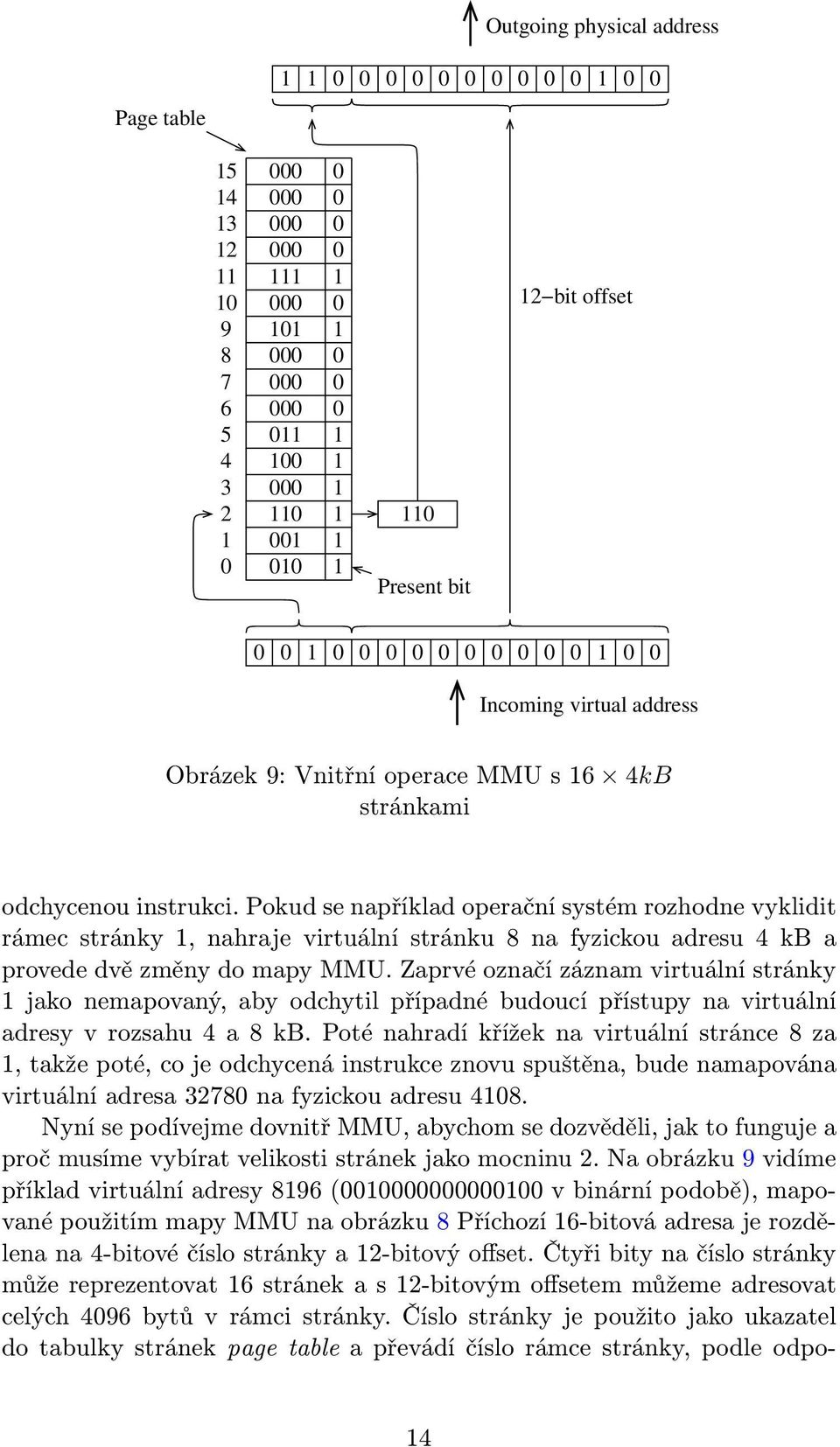 Pokud se například operační systém rozhodne vyklidit rámecstránky1,nahrajevirtuálnístránku8nafyzickouadresu4kba provede dvě změny do mapy MMU.