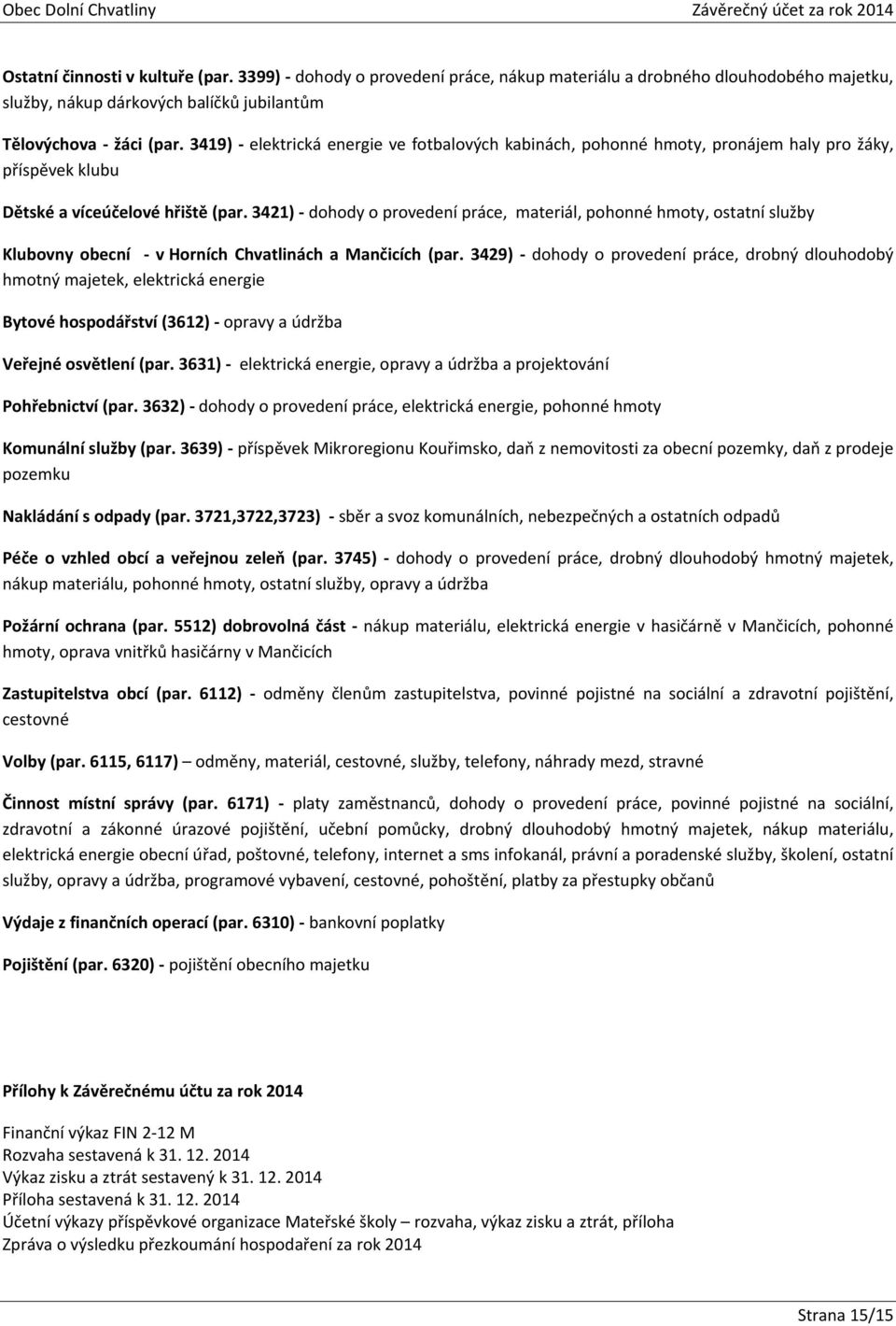 3421) - dohody o provedení práce, materiál, pohonné hmoty, ostatní služby Klubovny obecní - v Horních Chvatlinách a Mančicích (par.