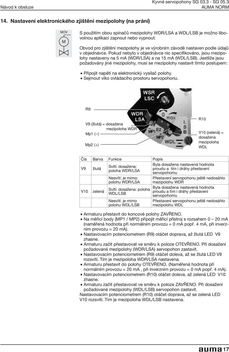 Obvod pro zjištění mezipolohy je ve výrobním závodě nastaven podle údajů v objednávce. Pokud nebylo v objednávce nic specifikováno, jsou mezipolohy nastaveny na 5 ma (WDR/LSA) a na 15 ma (WDL/LSB).