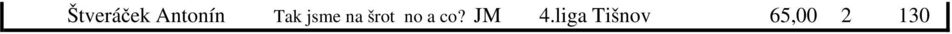 no a co? JM 4.