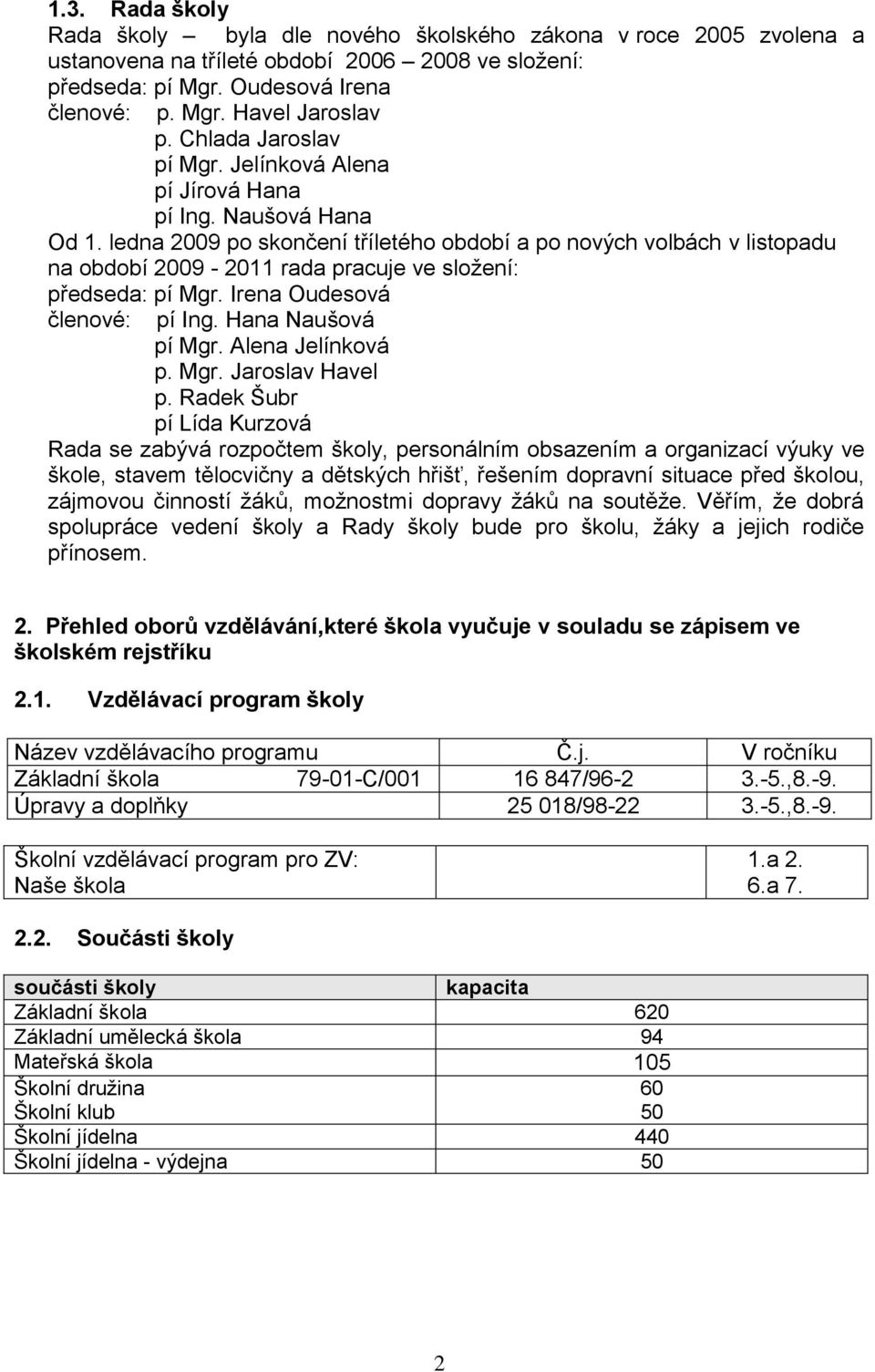 ledna 2009 po skončení tříletého období a po nových volbách v listopadu na období 2009-2011 rada pracuje ve složení: předseda: pí Mgr. Irena Oudesová členové: pí Ing. Hana Naušová pí Mgr.